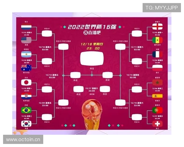 2026世界杯小组第三资格怎么算