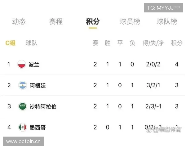 韩国队2026世界杯小组赛赛程分析与出线形势预测 韩国队2026世界杯小组赛赛程分析与出线形势预测